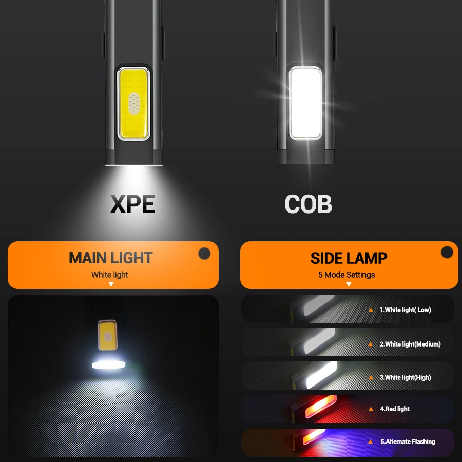مصباح شعلة LED صغير محمول قابل - مراجعة Outdoor Lighting Beacon وسعره