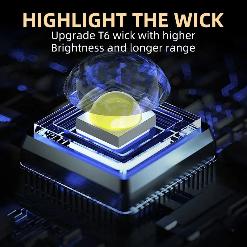 مصباح يدوي محمول صغير بثلاث لم - مراجعة Outdoor Lighting Beacon وسعره