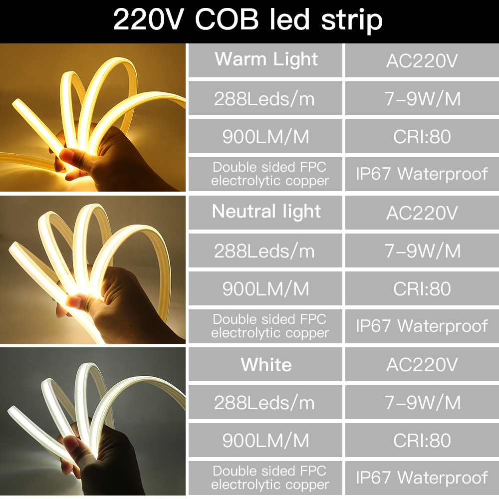 110 فولت 220 فولت COB LED قطاع - مراجعة Outdoor Lighting On House وسعره