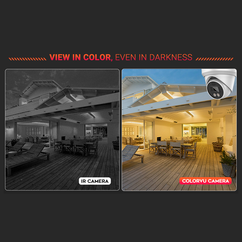 كاميرا مراقبة خارجية فيكيلين 4 - مراجعة Outdoor Lighting Options وسعره