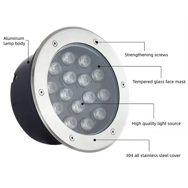 مصباح LED تحت الأرض مقاوم للما - مراجعة Outdoor Lighting Driveway وسعره