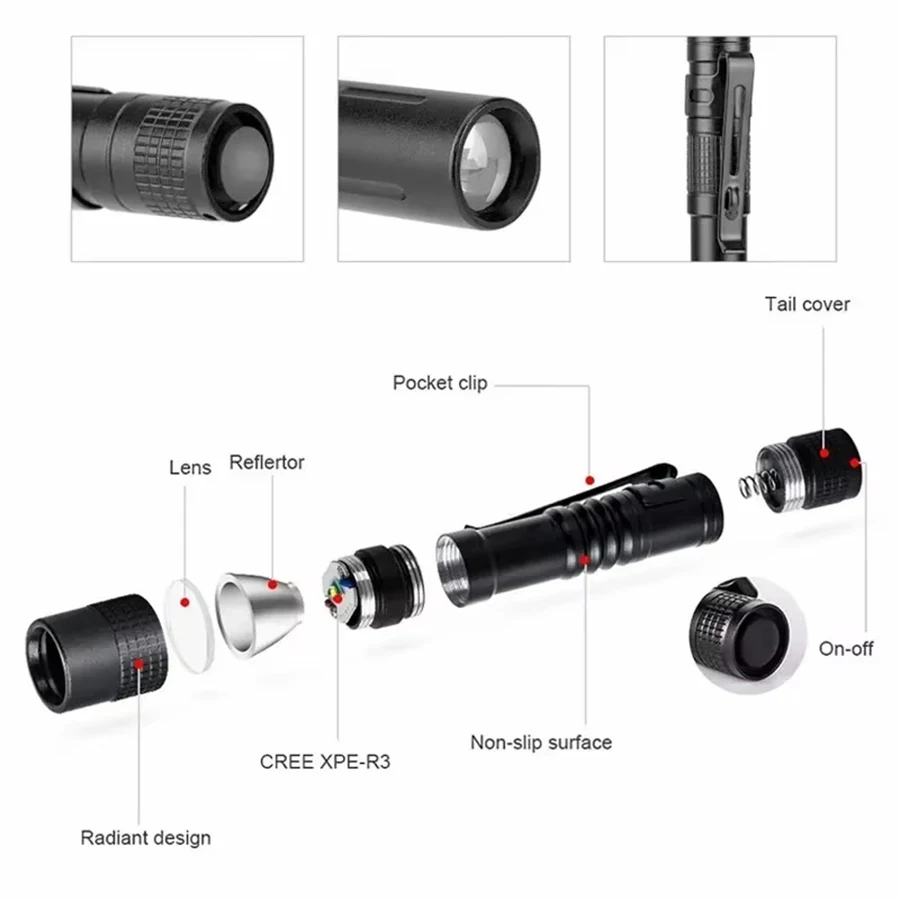مصباح يدوي LED صغير محمول للجي - مراجعة Outdoor Lighting Beacon وسعره