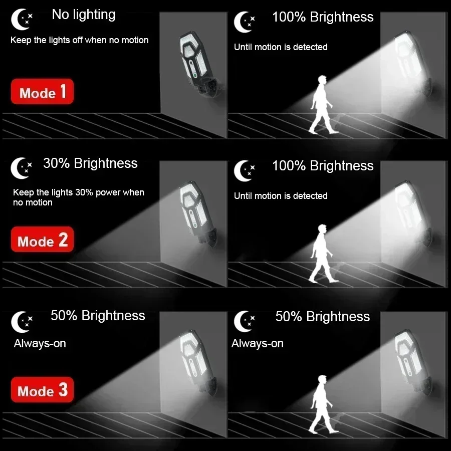 12000LM مصباح الجدار الشمسي ال - مراجعة Outdoor Lighting Company وسعره