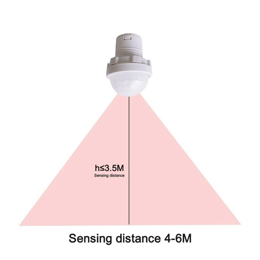 110/220 فولت مصباح LED صغير حس - مراجعة Outdoor Lighting On House وسعره