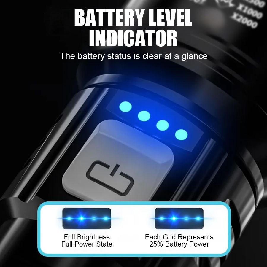 مصباح يدوي LED عالي القوة P50  - مراجعة Outdoor Lighting Beacon وسعره