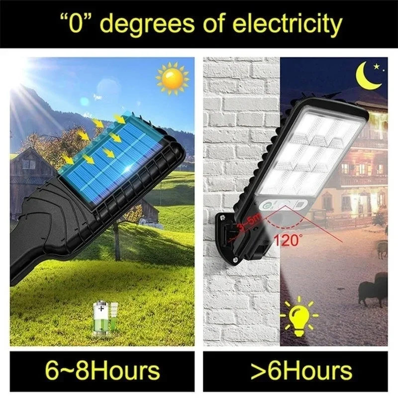 مصباح جداري خارجي قوي يعمل بال - مراجعة Outdoor Lighting Wall وسعره