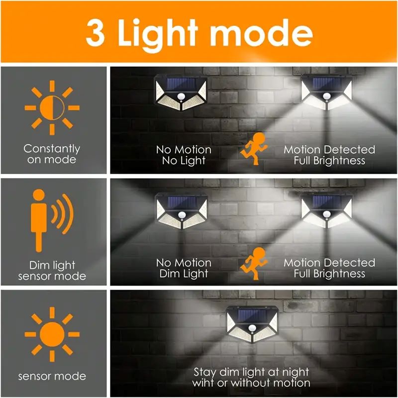 مصباح حديقة شمسي خارجي بـ 100  - مراجعة Outdoor Lighting Wall وسعره