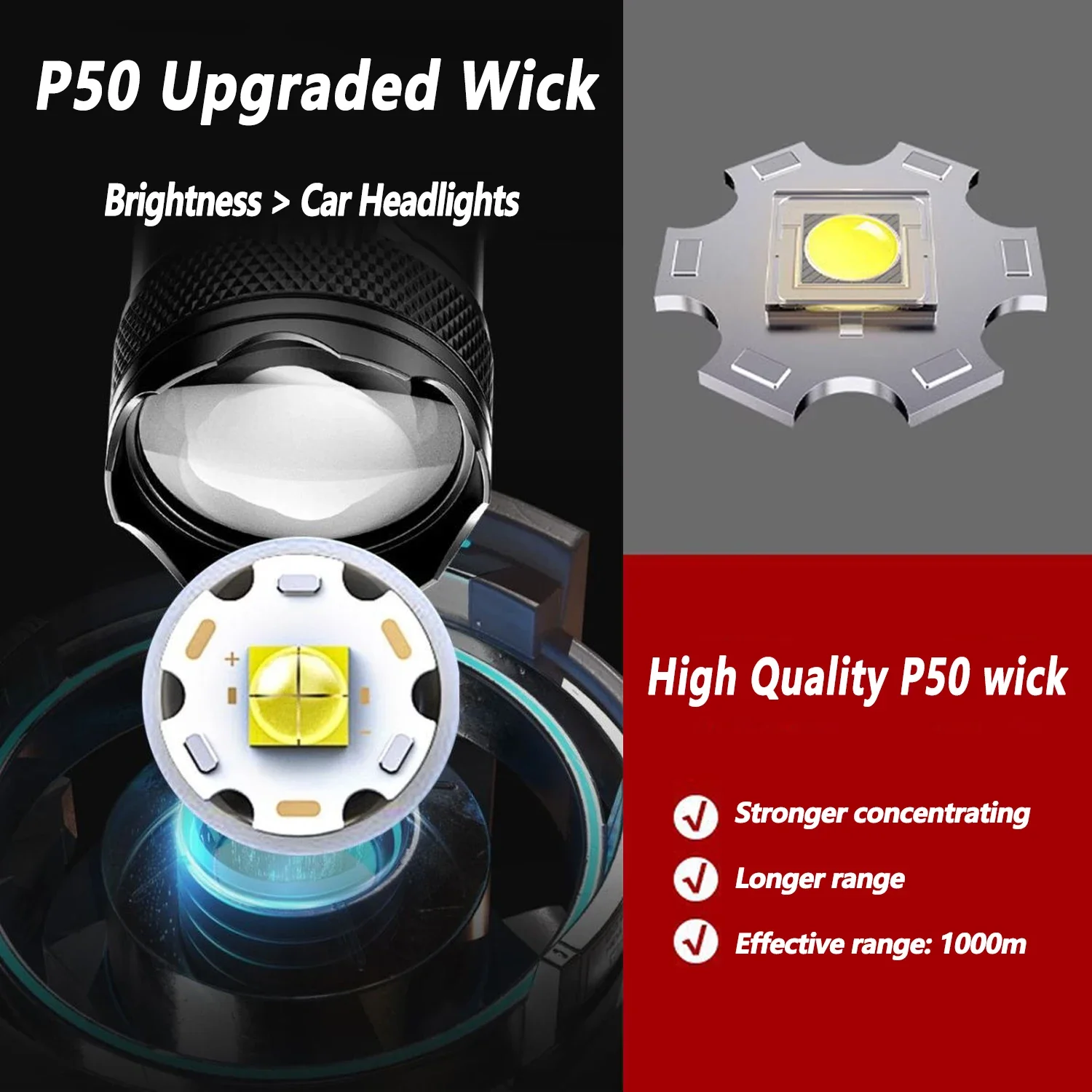 مصباح LED فائق السطوع مصباح يد - مراجعة Outdoor Lighting Beacon وسعره