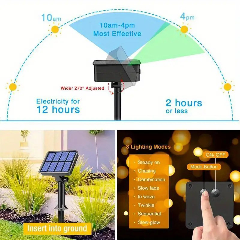 1 قطعة سلسلة أضواء LED الشمسية - مراجعة Outdoor Lighting Company وسعره