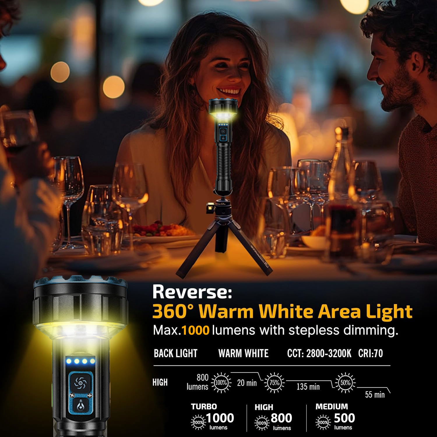 مصابيح يدوية قابلة لإعادة الشح - مراجعة Outdoor Lighting Options وسعره