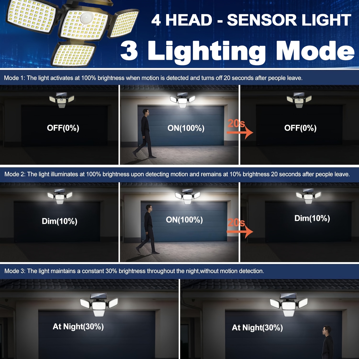 مصباح شمسي بمستشعر حركة برأس ر - مراجعة Outdoor Lighting Beacon وسعره