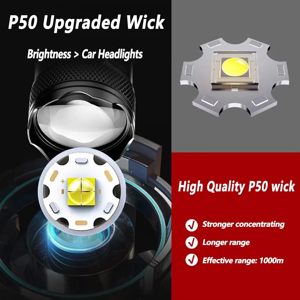 مصباح يدوي LED قابل لإعادة الش - مراجعة Outdoor Lighting Beacon وسعره